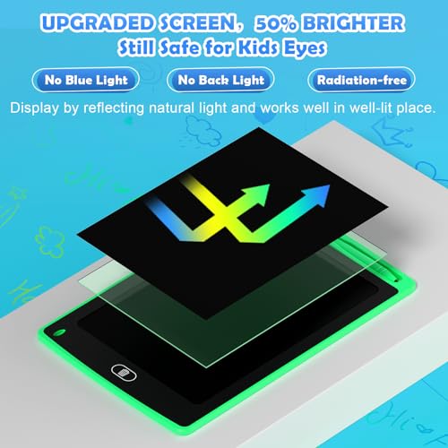 Colorful LCD Writing Tablet Set for Kids