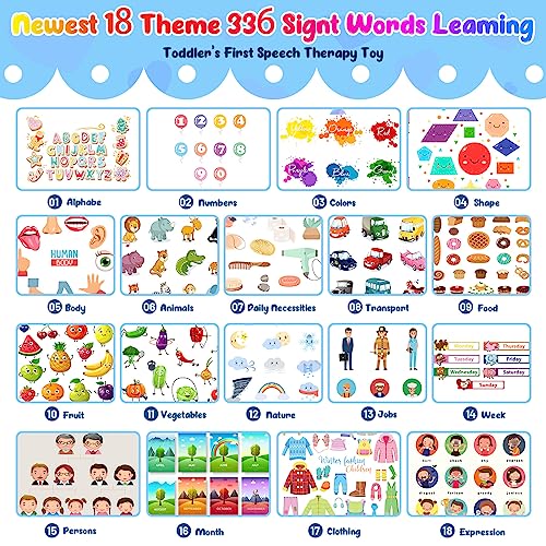 Winbaby Talking Flash Cards for Toddler Learning
