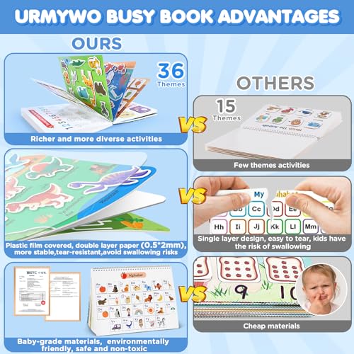 Toddler Busy Book: 36 Themes of Fun Learning