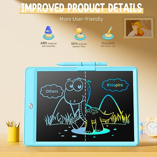 Kidopire 2Pack LCD Writing Tablet for Kids, Doodle Board