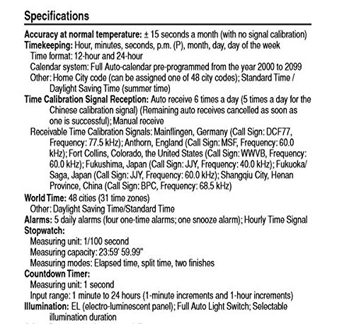 G-Shock GW2310-1 Men's Solar Atomic Sport Watch