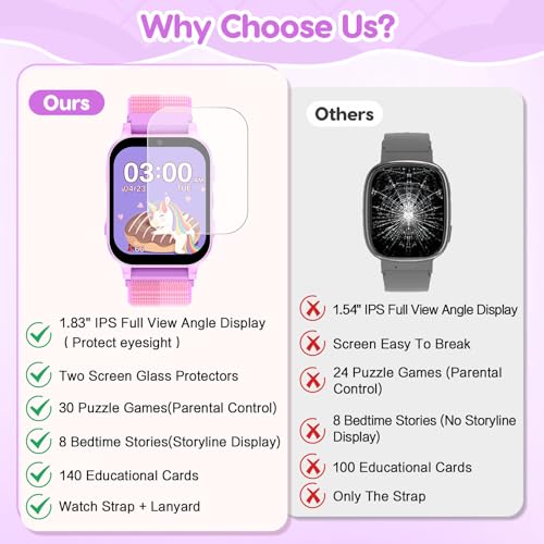 CJC Kids Smart Watch - Fun & Educational Gift