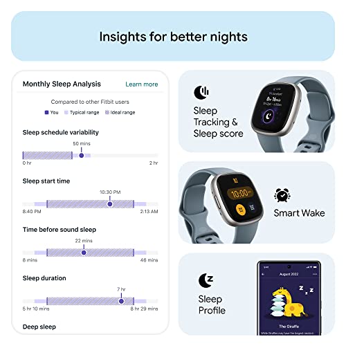 Fitbit Versa 4 Fitness Smartwatch with GPS Tracking
