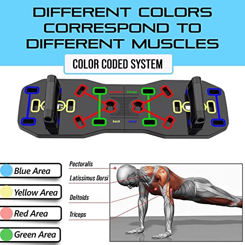 AERLANG Foldable 10-in-1 Push Up Board