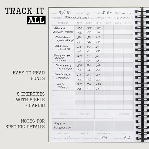 Ultimate Fitness Journal for Gym Goals - Planner & Log Book
