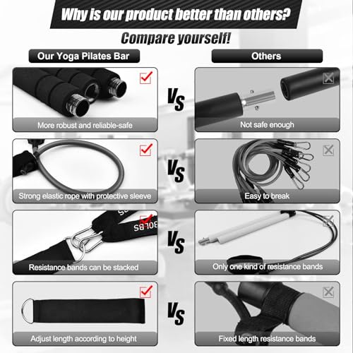 Portable Resistance Bar Kit for Full Body Workouts