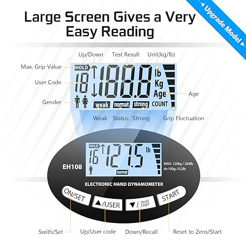 Digital Hand Grip Strength Tester - 265 lbs/120 kg