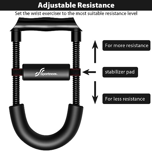 Sportneer Wrist Strengthener & Forearm Exerciser