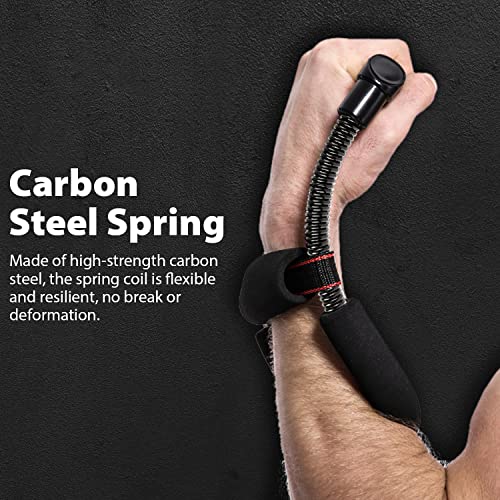 Sportneer Wrist Strengthener & Forearm Exerciser