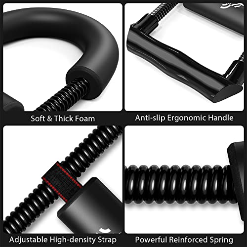 Sportneer Wrist Strengthener & Forearm Exerciser