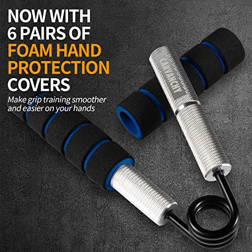 Carvanchy 6-Pack Grip Strength Trainer Set