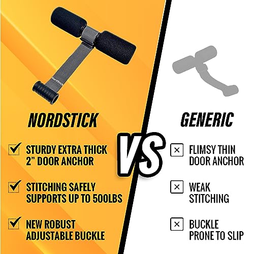 NordStick Nordic Hamstring Curl Strap - Exercise Anywhere