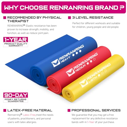 Versatile Resistance Bands for Strength and Recovery