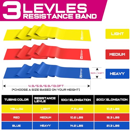 Versatile Resistance Bands for Strength and Recovery