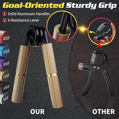 Demiwise Adjustable Grip Strength Trainer Set, 6 Pack