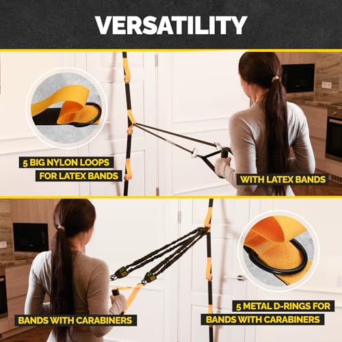 Adjustable Door Anchor for Resistance Bands – Yellow