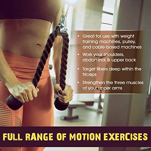 Yes4All 2-in-1 Cable Attachment for Triceps