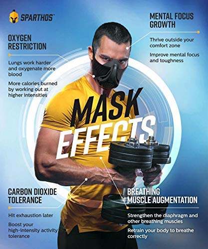 Sparthos High Altitude Workout Face Mask