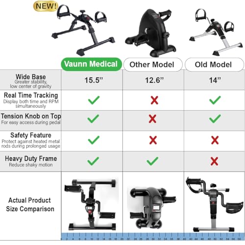 Vaunn Under Desk Bike Pedal Exerciser with Display