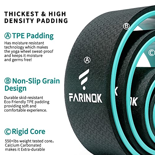 Yoga Wheel Set for Pain Relief & Stretching
