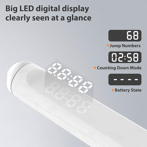 Speed Jump Rope with Counter for All Ages