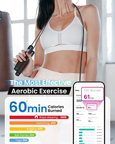 RENPHO Smart Jump Rope with Counter and App