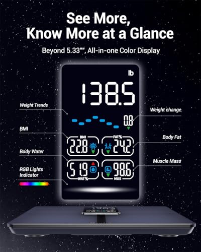 Ovutek Smart Scale: Body Composition & Fitness Sync