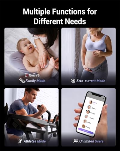 Ovutek Smart Scale: Body Composition & Fitness Sync