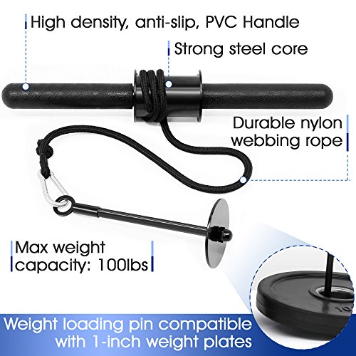 Yes4All Wrist & Forearm Blaster for Weight Lifting