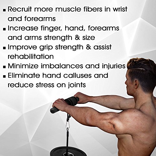 Yes4All Wrist & Forearm Blaster for Weight Lifting