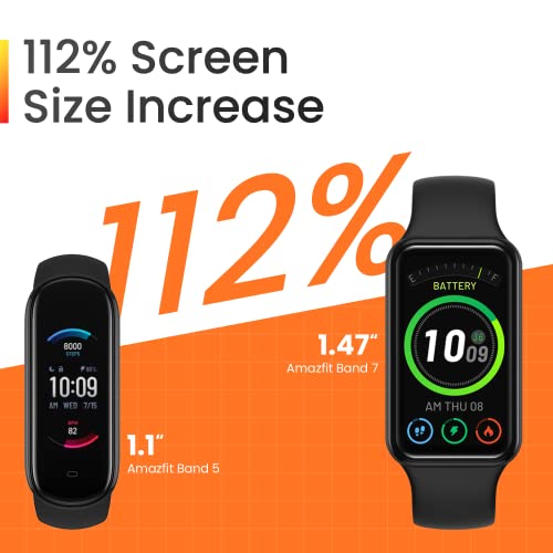 Amazfit Band 7 Fitness Tracker with SpO2 & Alexa