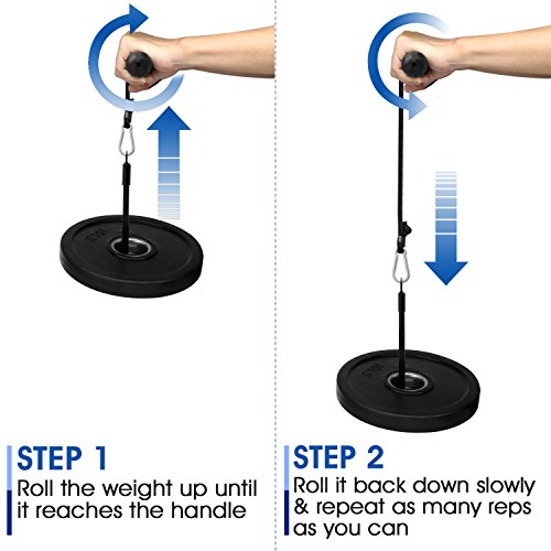 Yes4All Wrist & Forearm Blaster for Weight Lifting