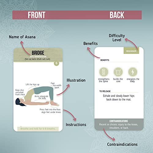 merka Yoga Cards: 50 Flash Cards for Class