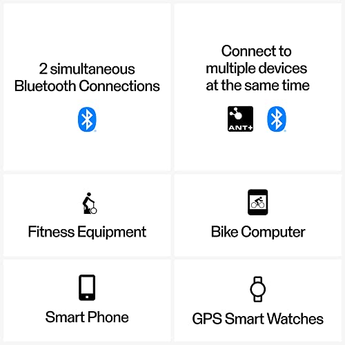 Polar H10 Waterproof Heart Rate Monitor: ANT+, Bluetooth