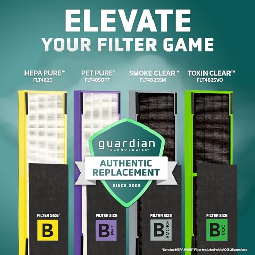 GermGuardian Large Room Air Purifier Removes 99.97% of Pollutants