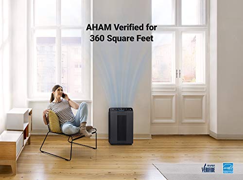 Winix 5500-2 True HEPA Air Purifier, Charcoal Gray