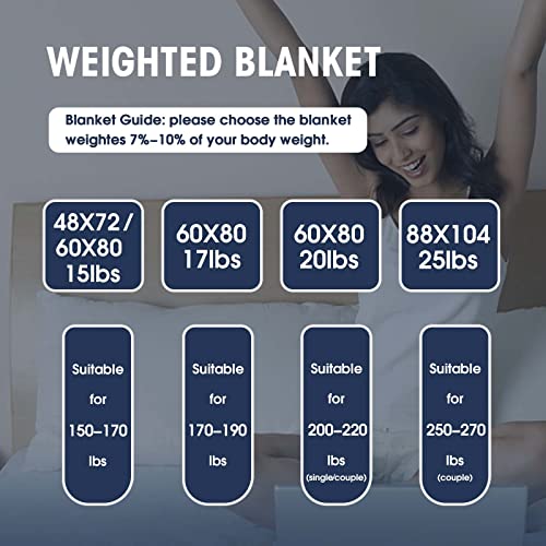 Premium 20lb Cooling Weighted Blanket for 190-210 lbs