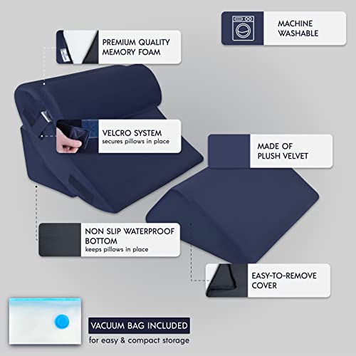 Orthopedic Bed Wedge Pillow Set - Adjustable Support