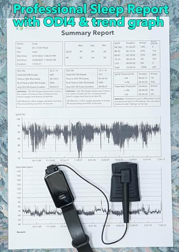EMAY SleepO2 Wrist Pulse Oximeter - Track Overnight