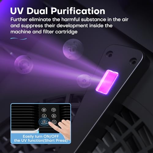 Large Room Air Purifier with UV Light & HEPA Filter