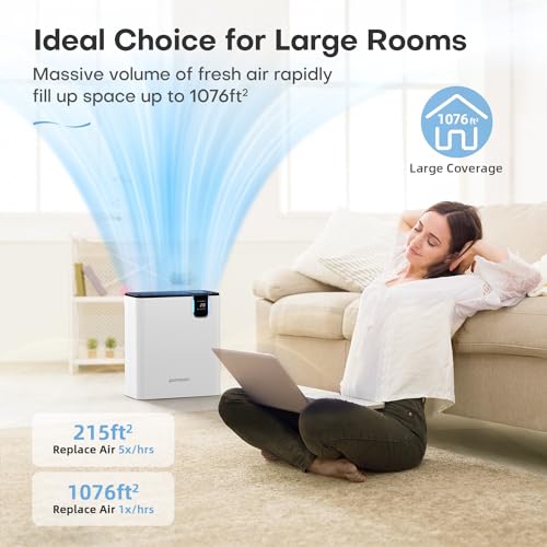 Large Room Air Purifier with UV Light & HEPA Filter