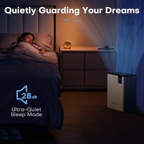 Large Room Air Purifier with UV Light & HEPA Filter