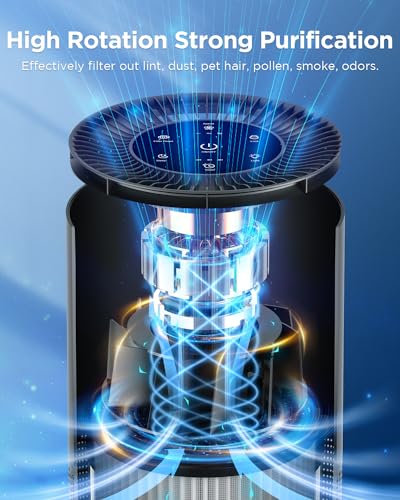 MOOKA H13 True HEPA Air Purifier for Large Rooms