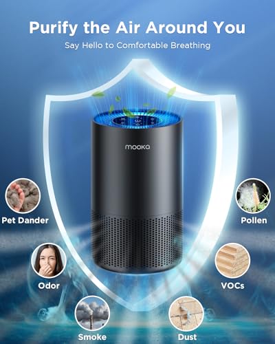 MOOKA H13 True HEPA Air Purifier for Large Rooms