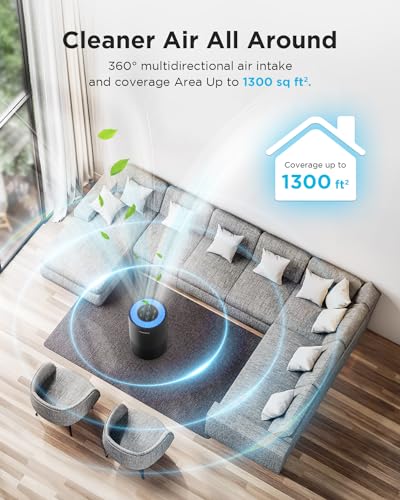 MOOKA H13 True HEPA Air Purifier for Large Rooms