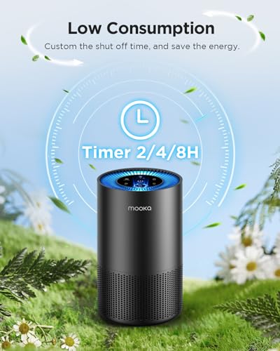 MOOKA H13 True HEPA Air Purifier for Large Rooms