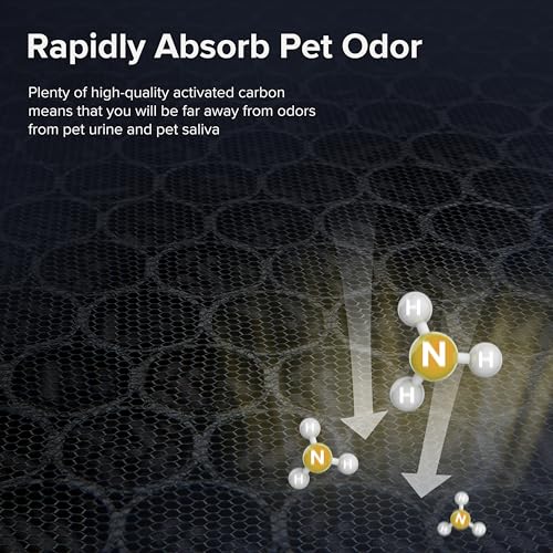 LEVOIT Large Room Air Purifier with WiFi Monitor