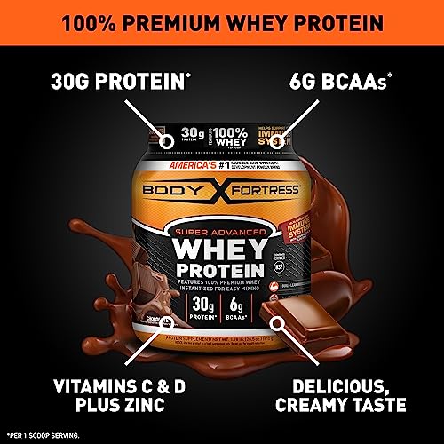 Chocolate Whey Protein Powder, 1.78 lb