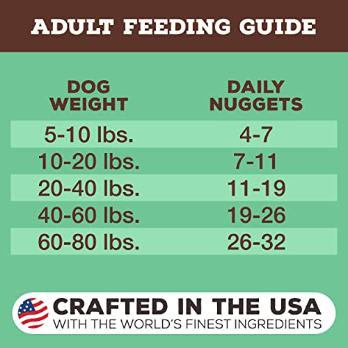 Primal Pet Foods Freeze-Dried Canine Chicken Formula 14 oz