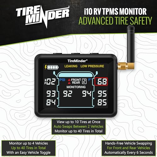 TireMinder i10 RV TPMS with 6 Transmitters